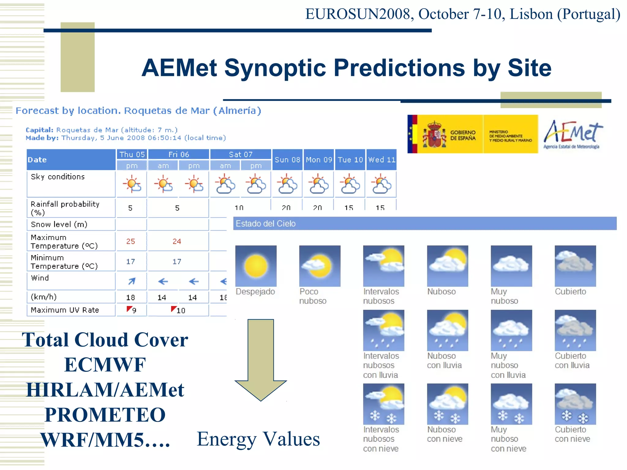 Benchmarks For Solar Radiation Time Series Forecasting – NKTRE