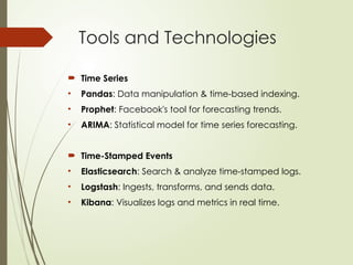 Time Series vs Timestamped Events : What’s the Difference and Why It ...