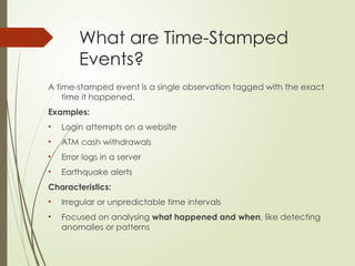 Time Series vs Timestamped Events : What’s the Difference and Why It ...