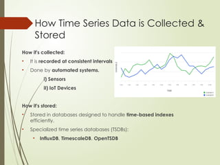 Time Series vs Timestamped Events : What’s the Difference and Why It ...