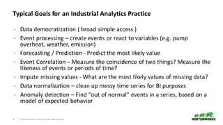 12 ©	Hortonworks	Inc.	2011–2018.	All	rights	reserved.
Typical	Goals	for	an	Industrial	Analytics	Practice
• Data	democratization	(	broad	simple	access	)
• Event	processing	– create	events	or	react	to	variables	(e.g.	pump	
overheat,	weather,	emission)
• Forecasting	/	Prediction	- Predict	the	most	likely	value
• Event	Correlation	– Measure	the	coincidence	of	two	things?	Measure	the	
likeness	of	events	or	periods	of	time?
• Impute	missing	values	- What	are	the	most	likely	values	of	missing	data?
• Data	normalization	– clean	up	messy	time	series	for	BI	purposes
• Anomaly	detection	– Find	“out	of	normal”	events	in	a	series,	based	on	a	
model	of	expected	behavior
 