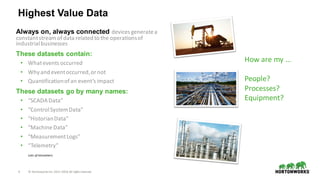 4 ©	Hortonworks	Inc.	2011–2018.	All	rights	reserved.
Highest Value Data
Always on, always connected devices	generate	a	
constant	stream	of	data	related	to	the	operations	of	
industrial	businesses
These datasets contain:
• What	events	occurred	
• Why	and	event	occurred,	or	not
• Quantification	of	an	event’s	impact
These datasets go by many names:
• “SCADA	Data”
• “Control	System	Data”
• “Historian	Data”
• “Machine	Data”
• “Measurement	Logs”
• “Telemetry”
How	are	my	…
People?
Processes?
Equipment?
Lots	of	misnomers
 