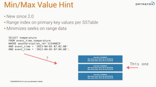 Min/Max Value Hint
• New since 2.0
• Range index on primary key values per SSTable
• Minimizes seeks on range data
CASSANDRA-5514 if you are interested in details
SELECT temperature
FROM event_time,temperature
WHERE weatherstation_id='1234ABCD'
AND event_time => '2013-04-03 07:01:00'
AND event_time =< '2013-04-03 07:04:00';
Row Key: 1234ABCD
Min event_time: 2013-04-01 00:00:00
Max event_time: 2013-04-04 23:59:59
Row Key: 1234ABCD
Min event_time: 2013-04-05 00:00:00
Max event_time: 2013-04-09 23:59:59
Row Key: 1234ABCD
Min event_time: 2013-03-27 00:00:00
Max event_time: 2013-03-31 23:59:59
?
This one
 