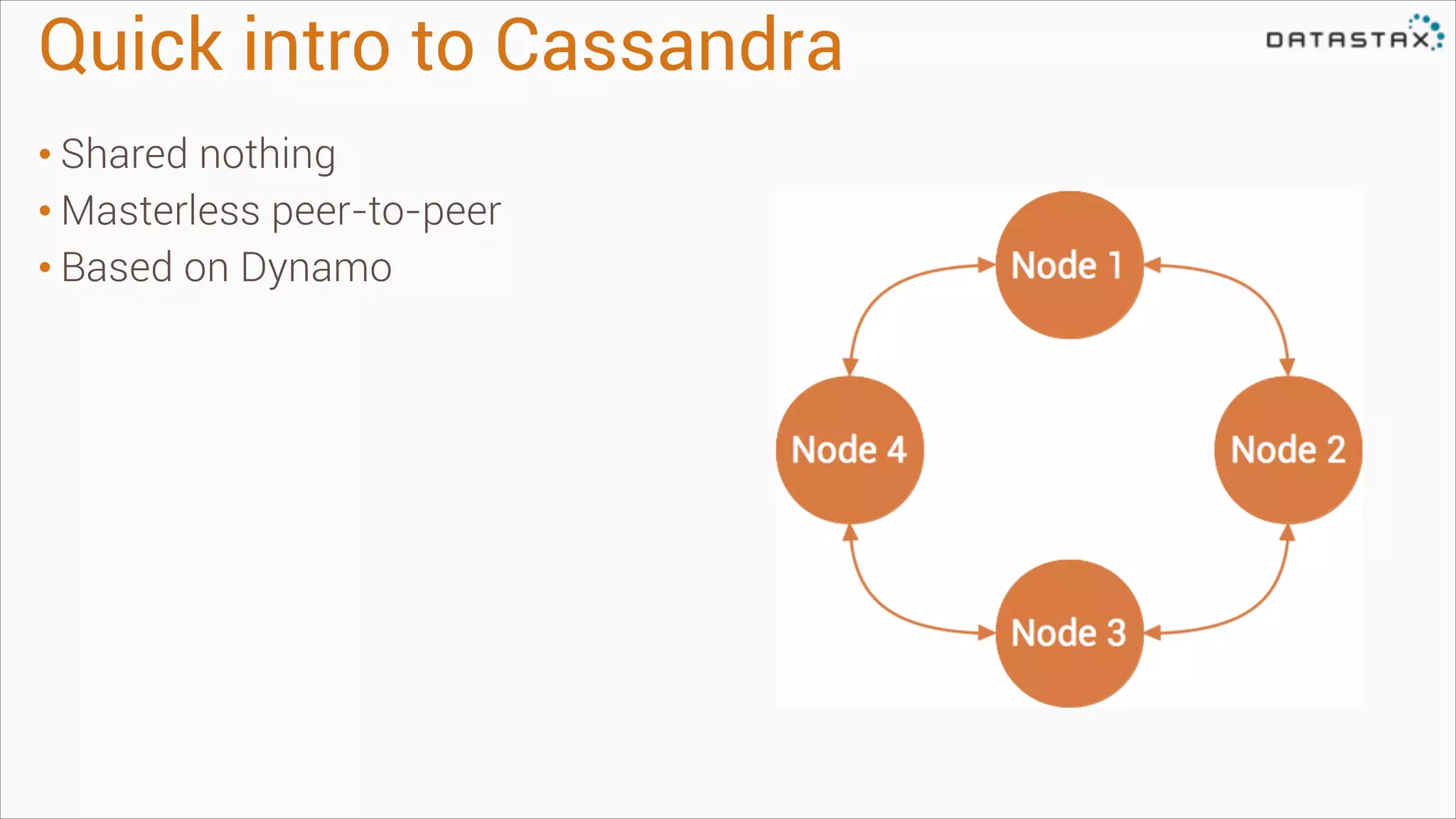 Quick intro to Cassandra
• Shared nothing
• Masterless peer-to-peer
• Based on Dynamo

 