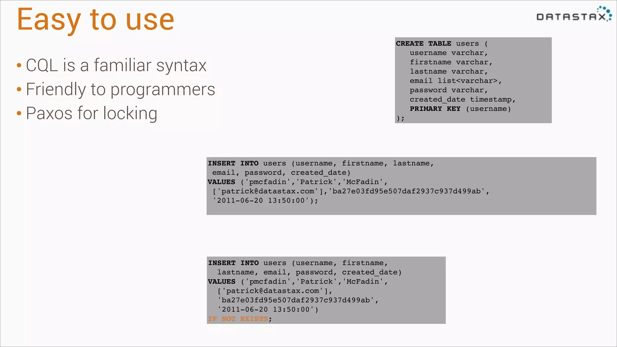 Easy to use
• CQL is a familiar syntax
• Friendly to programmers
• Paxos for locking

CREATE TABLE users (!
username varchar,!
firstname varchar,!
lastname varchar,!
email list<varchar>,!
password varchar,!
created_date timestamp,!
PRIMARY KEY (username)!
);

INSERT INTO users (username, firstname, lastname, !
email, password, created_date)!
VALUES ('pmcfadin','Patrick','McFadin',!
['patrick@datastax.com'],'ba27e03fd95e507daf2937c937d499ab',!
'2011-06-20 13:50:00');!

INSERT INTO users (username, firstname, !
lastname, email, password, created_date)!
VALUES ('pmcfadin','Patrick','McFadin',!
['patrick@datastax.com'],!
'ba27e03fd95e507daf2937c937d499ab',!
'2011-06-20 13:50:00')!
IF NOT EXISTS;

 