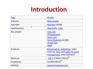 Introduction
Type                Private
Industry            Mass media
Founded             Mumbai (1838)
Headquarters    ...