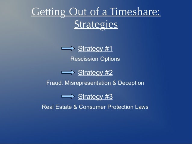 timeshare