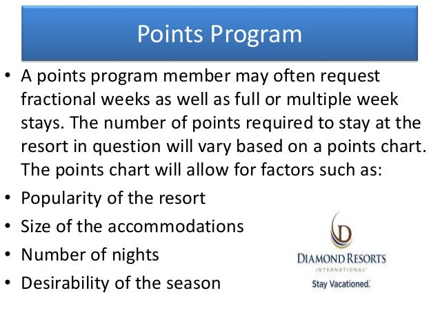 Diamond Resorts Points Chart