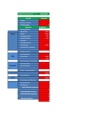 Budget for the month           November

                         Income                Amount
                  Wages
                  Bounus Income
                  Total Income                           0
                          Expenses           Budgeted
                  Mortage/Rent
                  Electricity                       $450
   Home           Water                             $150
                  Garbage/Sewer                      $45
                  Cable/Satellite                    $25
                  Internet
                  Food/Groceries
                  Household                         $200
                  Laundry/dry cleaning

                  Student Loans
                  Credit Cards
                  Car Payments
    Bills         Cell Phone                        $300
                                                     $45
                  Homeowner's Insurance
                  Health Insurance
                  Life Insurance
 Insurance        Car Insurance

                  Public Transportation
                  Fuel/Car Maintenance
Tranportaion                                        $250
                  Prescriptions
                  Doctor's Appointments
   Health                                           $150
Persanal          Entertainment/Dining
                  Clothing
                  Personal Care
                  Dining Out
                    Total Monthly Expenses
                                                         0
                  Total Monthly Income
                  Total Monthly Expenses                 0
                                                         0
                  Monthly Balance
                                                         0
 