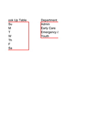 Week Look Up Table   Department
      Su             Admin
      M              Early Care
      T              Emergency & Counseling Programs
      W              Youth
      Th
      F
      Sa
 