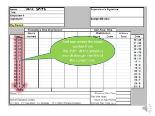 Timesheet math | PPT