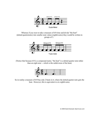 Whereas if you were to take a measure of 6/8 time and divide "the beat"
  (dotted quarternotes) into smaller note values (eighth notes) they would be written in
                                      groups of 3.




 (Notice that because 6/8 is a compound meter, "the beat" is a dotted quarter note rather
                than an eight note -- which is the subdivision of the beat)




So in reality a measure of 6/8 has only 2 beats in it, where the dotted quarter note gets the
                   beat. However, this is equivalent to six eighth notes.




                                                            © 2006 David Arsenault, Ilearnmusic.com
 