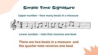 Time signature | PPTX