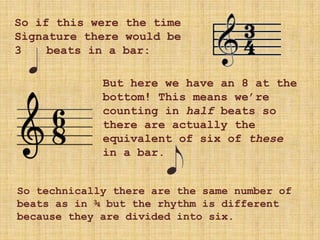 Time signatures | PPTX