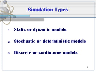 Time Simulation Discrete Event (time) Simulation.pptx