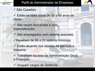 Perfil do Administrador de Empresas São Casados; Estão na faixa etária de 30 a 40 anos de idade; São recém formandos e com especialização; São empregados com carteira assinada; Recebem de 06 a 20 salários mínimos; Estão atuando nos setores de serviços e industria; Trabalham na área de Administração Geral e Finanças; Ocupam cargos de Gerência. 