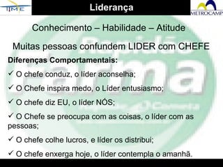 Liderança Conhecimento – Habilidade – Atitude Muitas pessoas confundem LIDER com CHEFE  Diferenças Comportamentais: O chefe conduz, o líder aconselha; O Chefe inspira medo, o Líder  entusiasmo ; O chefe diz EU, o líder NÓS; O Chefe se preocupa com as coisas, o líder com as pessoas; O chefe colhe lucros, e líder os distribui;  O chefe enxerga hoje, o líder contempla o amanhã. 