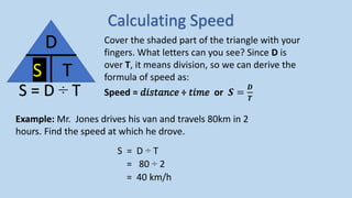 Calculating Speed
D
S T
Cover the shaded part of the triangle with your
fingers. What letters can you see? Since D is
over T, it means division, so we can derive the
formula of speed as:
Speed = 𝑑𝑖𝑠𝑡𝑎𝑛𝑐𝑒 ÷ 𝑡𝑖𝑚𝑒 or 𝑺 =
𝑫
𝑻
S = D ÷ T
Example: Mr. Jones drives his van and travels 80km in 2
hours. Find the speed at which he drove.
S = D ÷ T
= 80 ÷ 2
= 40 km/h
 