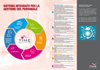 SISTEMA INTEGRATO PER LA
GESTIONE DEL PERSONALE
HR OPERATIONS
FORMAZIONE
E SVILUPPO
RILEVAZIONE
PRESENZE E
CONTROLLO
ACCESSI
SERVIZI WEB
CONDIVISI
ANALISI E
REPORTISTICA
GESTIONE
DEI TALENTI
Gestione Risorse Umane
Le persone contano!
In ogni luogo, dovunque tu sia hai
il mondo aziendale a portata di
mano, completamente integrato!
I processi aziendali al servizio delle
risorse in un unico strumento: facile
e vicino a chi lavora.
La soluzione su misura: flessibile
nel rispetto degli ambienti informa-
tici esistenti ed economica grazie
alla riduzione dei costi di supporto.
Servizi web condivisi
• Tutte le informazioni a disposizione del dipendente in tempo reale: il
Portale del dipendente visualizza i propri dati aziendali in tema di ri-
levazione presenze, pianificazione turni e ferie/permessi e timbrature,
cedolini e documentazione aziendale.
• Se non ricordi una attività il sistema te lo ricorda! Alert periodici a
dipendenti e responsabili per informare di attività ancora sospese
(approvazione ferie, permessi) o autorizzate.
• A ciascun responsabile il planning ferie in un unico report! Visualizza-
zione integrata dei piani ferie di team, con aggiornamento real time
della pianificazione di reparto ed eventuali eccessi o mancanze ferie
maturate.
• Lavorare in sedi differenti non è più un ostacolo: gli strumenti di col-
laborazione e condivisione tra reparti dislocati assicurano efficacia
d’azione e tempestività di risposta.
• Smartworking: conciliare le esigenze personali con la produttività
aziendale velocemente e senza costi aggiuntivi.
Rilevazione presenze e controllo accessi
• Timbrature standard sotto controllo e geolocalizzate grazie alle tim-
brature virtuali via web e l’app su smartphone.
• Fogli presenze web e controllo del workflow giustificativo.
• Verifica delle ore lavorate per ogni singola commessa grazie al time
sheet.
• Pianificazione turni rende semplice le situazioni complesse!
• Tabelle personalizzate per la gestione di reparti/servizi, assenze e pia-
no individuale assenze velocizzano il lavoro di squadra.
• La persona giusta al posto giusto grazie all’allocazione delle risorse
sempre coordinata.
• Sicurezza e privacy sempre in primo piano: Controllo accessi, visitatori
e creazione guidata di piani di evacuazione.
HR Operations
• Gestione delle dotazioni aziendali assegnate ad ogni singolo dipen-
dente.
• La nota spese non è più un problema! Velocizza l’attività di carica-
mento dei dati per singolo utente o per la segreteria.
• Controlli incrociati con la rilevazione presenze ed export in paga o in
contabilità per le analisi dei costi.
• Salute e sicurezza garantita mediante un efficace gestione dei rischi.
• Gestione del processo di accesso alla mensa aziendale.
Analisi e reportistica
• Analisi di dati, report hr, grafici e matrici a supporto della direzione
del personale per le attività di verifica delle performance personali e
aziendali.
• Analisi e scostamenti relativi al raggiungimento degli obiettivi annuali
(MBO).
• Creazione personalizzata di modelli aziendali di valutazione del per-
sonale.
• Definizione e organizzazione del budget HR.
Gestione dei talenti
• Integrazione con il sito web aziendale per la gestione di bandi e job
alert, analisi dei curricula e caricamento cv su internet.
• Archivio dei talenti condiviso utile a costruire percorsi di carriera.
• Valutazione personale e aziendale e impostazione di piani di carriera.
• Organigrammi e funzionigrammi aziendali per definire analisi e sco-
stamenti rispetto a formazione, competenze, sorveglianza sanitaria e
costi teorici.
• Un modo veloce e semplice per rispondere alle normative di Certifi-
cazione della Qualità.
Formazione e sviluppo
• Creazione e gestione di percorsi formativi per coltivare le risorse uma-
ne aziendali e le loro competenze.
• Analisi di spesa preventive e a consuntivo.
 