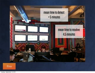mean time to detect:
                                 < 5 minutes


                                           mean time to resolve:
                                              4.5 minutes




Tuesday, September 13, 2011
 