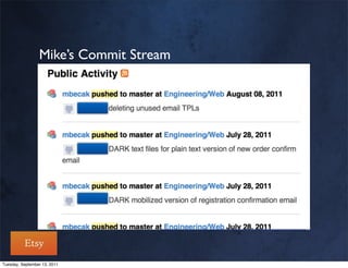 Mike’s Commit Stream




Tuesday, September 13, 2011
 