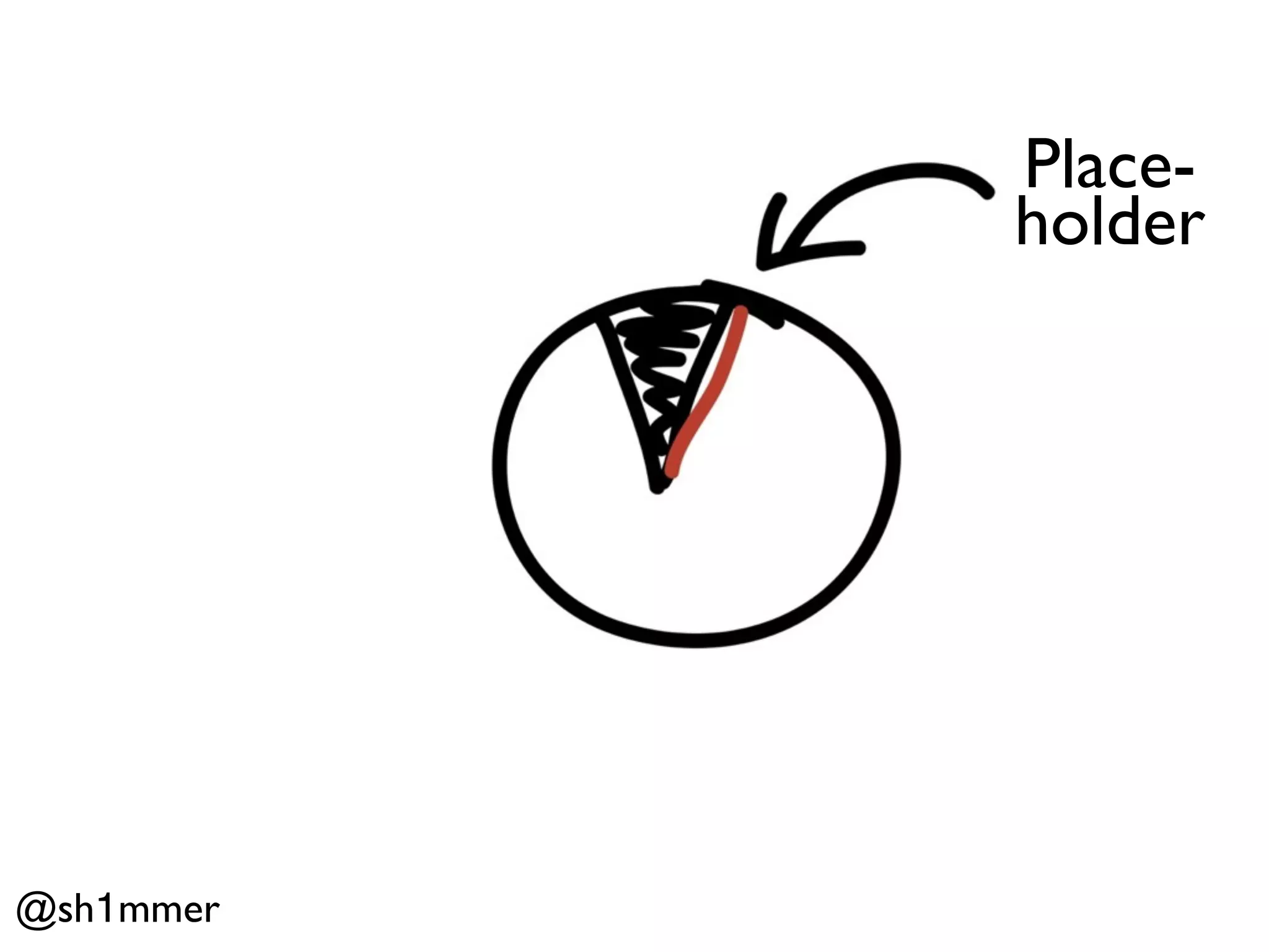 Place-
           holder




@sh1mmer
 