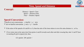 Time, Speed & Distance competitive aptitude.pptx