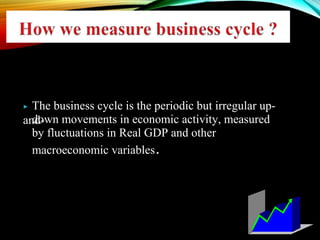 The business cycle is the periodic but irregular up-
and-down movements in economic activity, measured
by fluctuations in Real GDP and other
macroeconomic variables.
 