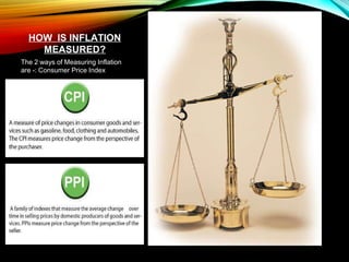HOW IS INFLATION
MEASURED?
The 2 ways of Measuring Inflation
are -: Consumer Price Index
 