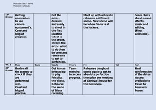 Production title – Karma.
Production schedule.
13th
October
Getting
permission
to use
camera
equipment’s.
Constant
blog of
progress.
Get the
actors
dressed
and ready
to shoot in
the first
location
which is
the street.
Inform the
actors what
to do then
do constant
rehearsals
to get to
perfection.
Meet up with actors to
rehearse a different
scene. Next scene will
be when Diana is at
the lockers.
Team chats
about sound
effects,
music and
editing.
(Final
decisions).
Wk. 3 Mon Tues Weds Thurs Fri Sat Sun
20th
October
Replay all
the scenes to
check if they
are
performed
well.
Constant
blog of
process.
Get Asmaa
dressed up
to play
Priscilla,
the ghost.
Rehearse
the scene
of Diana
receiving
Team
meeting
to access
progress.
Rehearse the ghost
scene again to get to
absolute perfection
then plan the meeting
at Geneva’s house for
the bed scene.
Final
confirmation
of the dates
we are
available to
travel to
Geneva’s
house.
 
