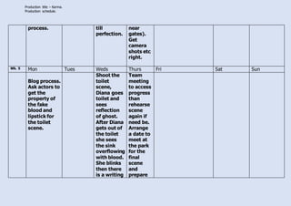 Production title – Karma.
Production schedule.
process. till
perfection.
near
gates).
Get
camera
shots etc
right.
Wk. 5 Mon Tues Weds Thurs Fri Sat Sun
Blog process.
Ask actors to
get the
property of
the fake
blood and
lipstick for
the toilet
scene.
Shoot the
toilet
scene,
Diana goes
toilet and
sees
reflection
of ghost.
After Diana
gets out of
the toilet
she sees
the sink
overflowing
with blood.
She blinks
then there
is a writing
Team
meeting
to access
progress
than
rehearse
scene
again if
need be.
Arrange
a date to
meet at
the park
for the
final
scene
and
prepare
 