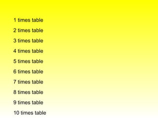 1 times table
2 times table
3 times table
4 times table
5 times table
6 times table
7 times table
8 times table
9 times table
10 times table
 