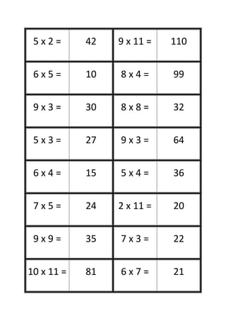 5x2=       42   9 x 11 =   110


 6x5=       10   8x4=       99


 9x3=       30   8x8=       32


 5x3=       27   9x3=       64


 6x4=       15   5x4=       36


 7x5=       24   2 x 11 =   20


 9x9=       35   7x3=       22


10 x 11 =   81   6x7=       21
 