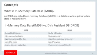 Mmdb File Times ten 18.1_overview_meetup | PPTX