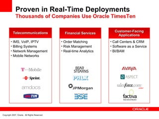 Proven in Real-Time Deployments Thousands of Companies Use Oracle TimesTen IMS, VoIP, IPTV Billing Systems Network Management Mobile Networks Telecommunications Order Matching Risk Management Real-time Analytics Financial Services Call Centers & CRM Software as a Service BI/BAM Customer-Facing Applications 