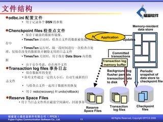 ļṹ Transaction log  memory buffer Transaction  log files Background log flusher persists transaction data to disk Checkpoint files Updates Committed transactions Application Application odbc.ini ļ ?  ڼ¼ DSN Ĳ Transaction log  files ־ ?  ݿı ? ԭļһĴСԶµ־ļ ?  ļһݿĻָ ?   redo(recovery)  undo(rollback) Reserve Space Files ? ڵ־ļڴ̿ռʱع Chenckpoint files ļ ?  ڴ̵ݿ⾵ ?  TimesTen ʱļݱװصڴ ?  TimesTen ʱһʱһμ㴦ıݿ鲢ɾõ־ļ ?  TimesTen رʱڱ Data Store ڵ ?  ڰȫǣļ Reserve  Space Files Memory-resident data store Periodic snapshot of data store to checkpoint files  2 1 