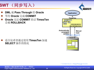 DML  Pass Through  Oracle ȴ Oracle  COMMIT Oracle ޷ COMMIT Ļ TimesTen ᱻ ROLLBACK ʺϽϣͨʹ TimesTen  SELECT  SWT ͬд룩 * ȡ PassThrough  cache agent TimesTen Manual load Application SYNCHRONOUS WRITETHROUGH Automatically propagate updates 