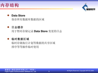 ڴṹ Data Store ݿݵ ־ ʱ洢¼ Data Store ־ ʱ ʱ洢ִмƻݵĹ ȵȲʱʹ 