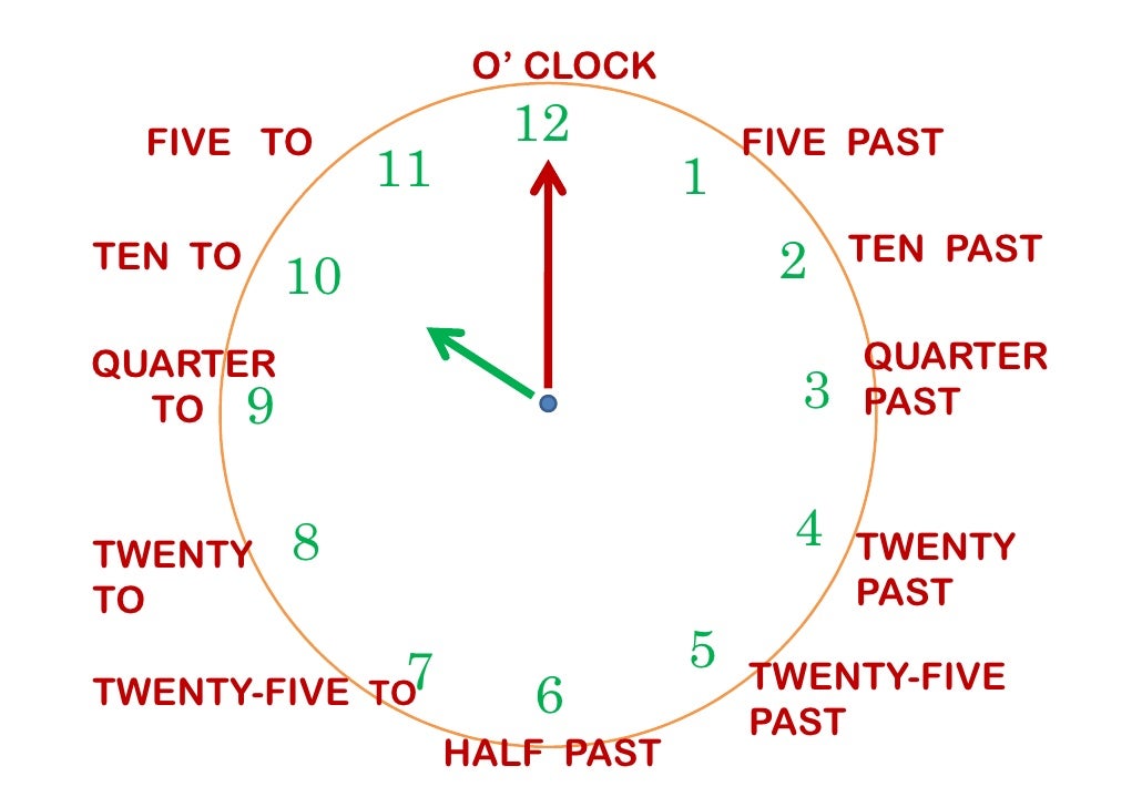 kogmitif 20 past 4 kogmitif 20 past 4