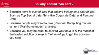 So why should You care?

 Because there is a lot of data that doesn‘t belong on a shared grid.
  Such as Top Secret data, Sensitive Corporate Data, and Personal
  Data.
 Because people may want to own (Personal Computing model)
  vs. rent (Mainframe model) analytics
 Because you may not want to convert your data to fit the model of
  the hosted solution or map to their ontology to get the answers
  you need.
 