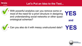 Let’s Put an Idea to the Test...

 With powerful analytics can you remove some or
  most of the need for a priori structure in designing
  and understanding social networks or other quasi-
                                                         YES
  ontological schemas?                                   and

 Can you also do it with messy unstructured data?
                                                         YES
 