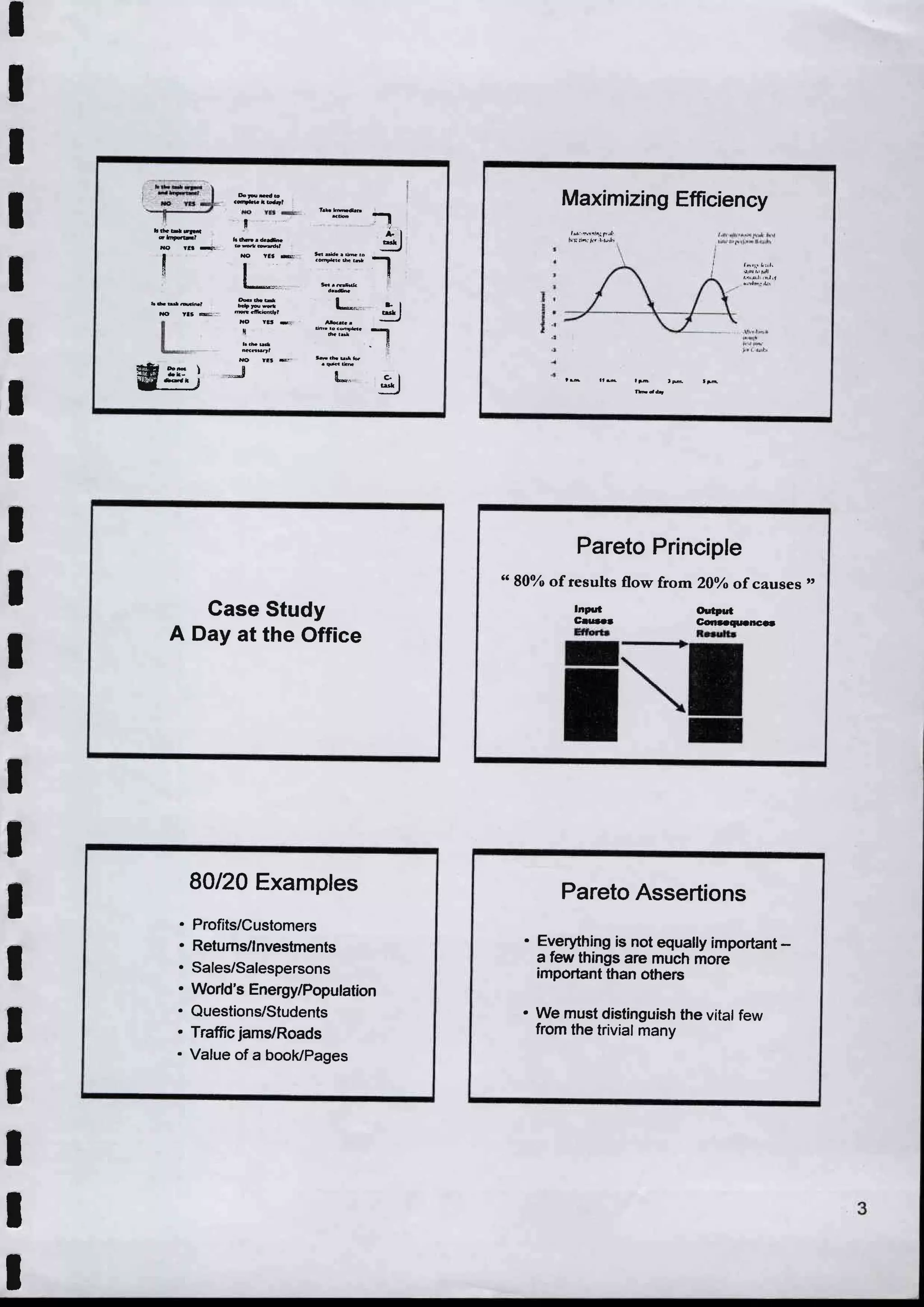 Time & stress management