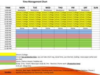 Time Management Chart
TIME MON TUE WED THU FRI SAT SUN
6:00 AM Meditation Meditation Meditation Meditation Meditation Medi...