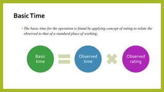 Time study | PPTX