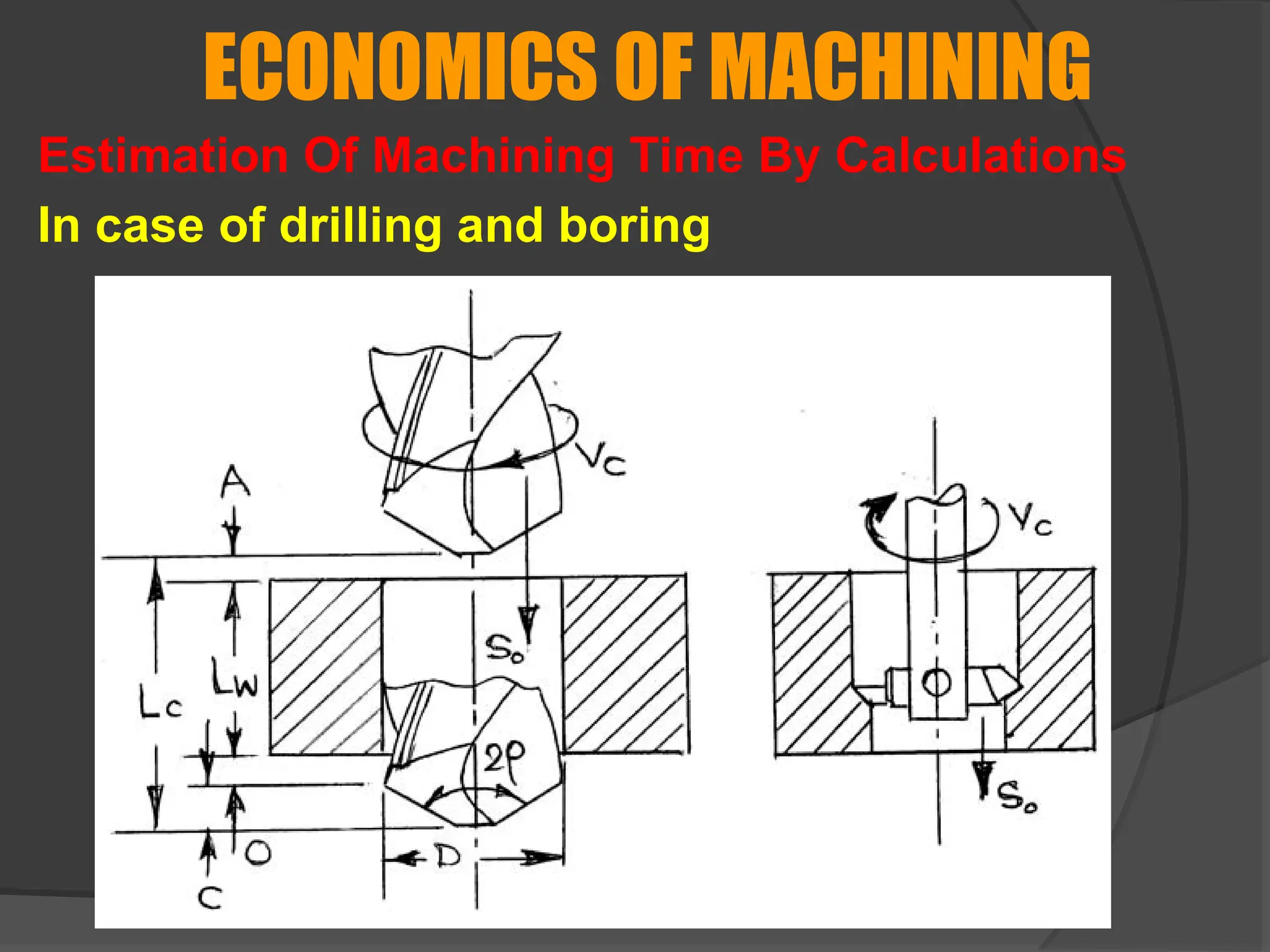 Time study.ppt automated production line | PPT