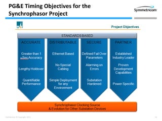 14Confidential © Copyright 2013
PG&E Timing Objectives for the
Synchrophasor Project
 