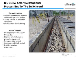 5Confidential © Copyright 2013
IEC 61850 Smart Substations:
Process Bus To The Switchyard
Current Practice
• Parallel copper cabling between
switch yard & control building
• Analog samples to protection
equipment
• Coaxial cables for IRIG timing
Source
GE Protection & Control Journal
October 2008
Future Systems
• Fiber optic network IEC 61850
Process Bus
• Digitized sampled values to
protection equipment
• Timing on data network
• Increases reliability & control
• Provides isolation
• Lowers cost
 