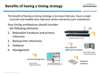 6Confidential © Copyright 2013
Benefits of having a timing strategy
The benefit of having a timing strategy is to ensure that you have a single
accurate and reliable time reference within and across your substations.
IEEE 1588 Telecom
Profile Grandmaster
IEEE 1588 PTP
WAN synchronization
#1
#2
#3 Rubidium
Holdover
GPS
Substation Master Clocks
Alarm Status
SNMP Monitoring
#4
Remote Management
Your timing architecture should consider
the following elements:
1. Redundant hardware and primary
reference
2. Backup time references
3. Holdover
4. Management
 