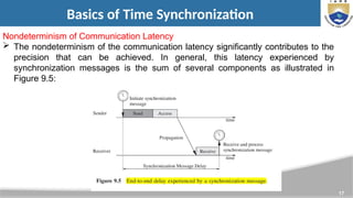 17
Basics of Time Synchronization
Nondeterminism of Communication Latency
 The nondeterminism of the communication latency significantly contributes to the
precision that can be achieved. In general, this latency experienced by
synchronization messages is the sum of several components as illustrated in
Figure 9.5:
 