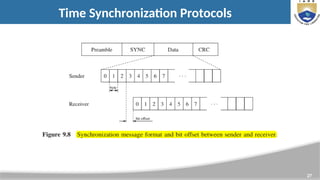 27
Time Synchronization Protocols
 
